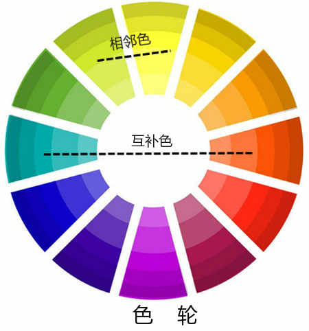 億利領(lǐng)帶